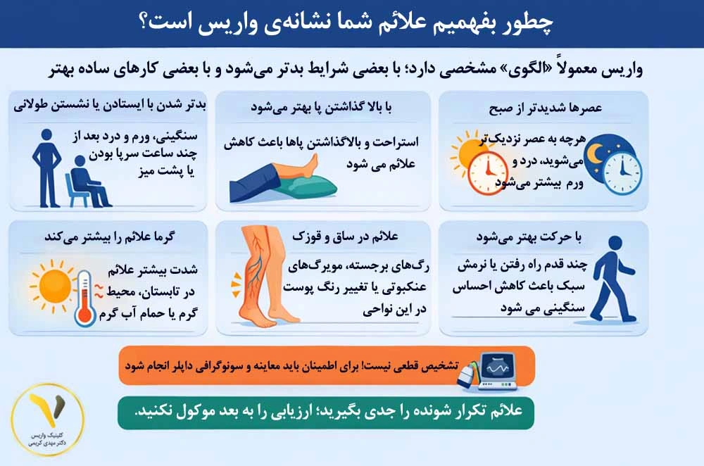نشانه واریس