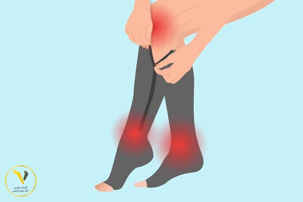 عوارض